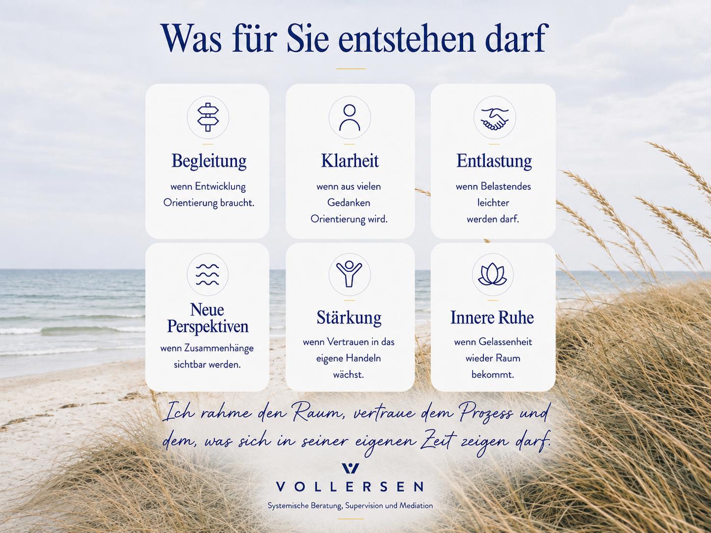 Bild 4 Beschreibung